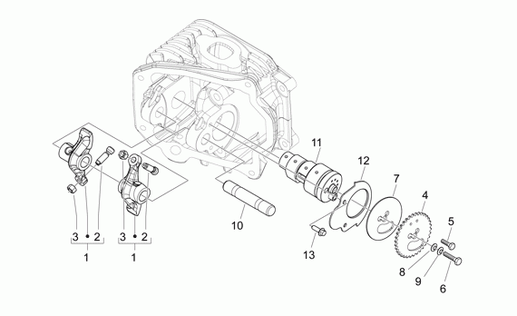 125-300 cc Scootterit