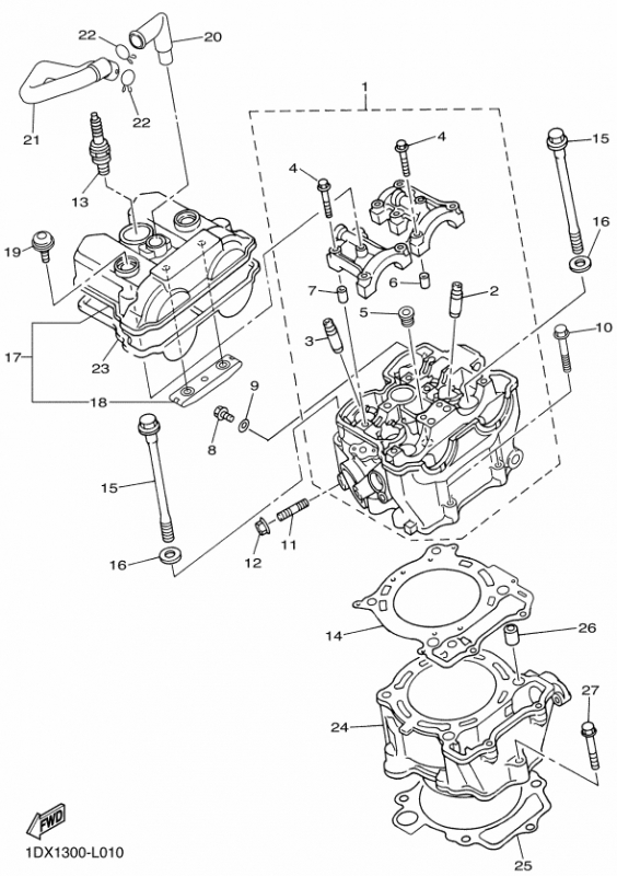 450 cc