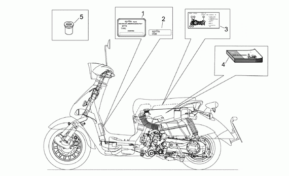 125-300 cc Scootterit