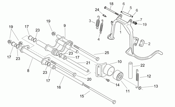 125-300 cc Scootterit