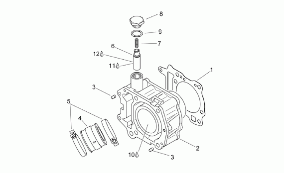 125-300 cc Scootterit