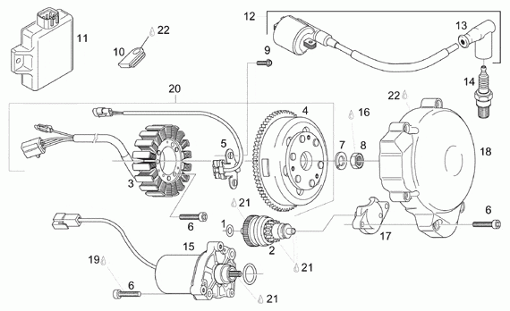 125 cc