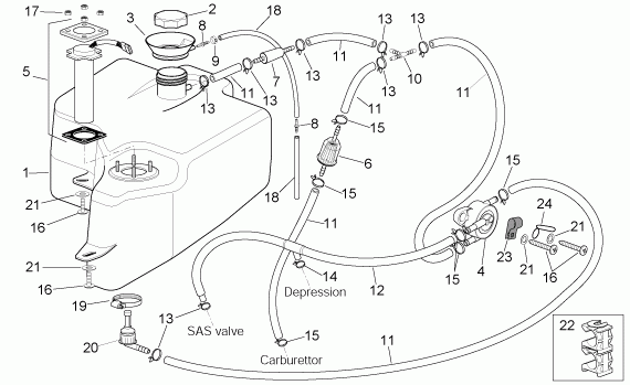 125-300 cc Scootterit