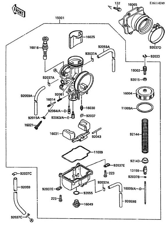 250 cc