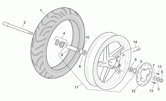 125-300 cc Scootterit