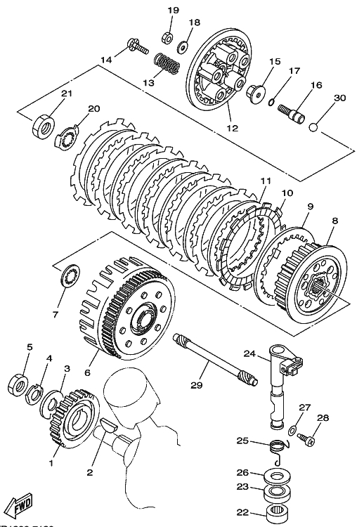 650 cc