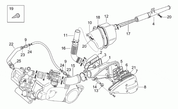 125-300 cc Scootterit