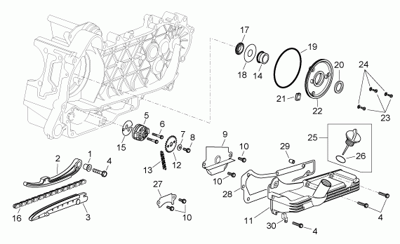 125-300 cc Scootterit