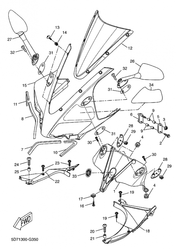 YZF 125 Mallit