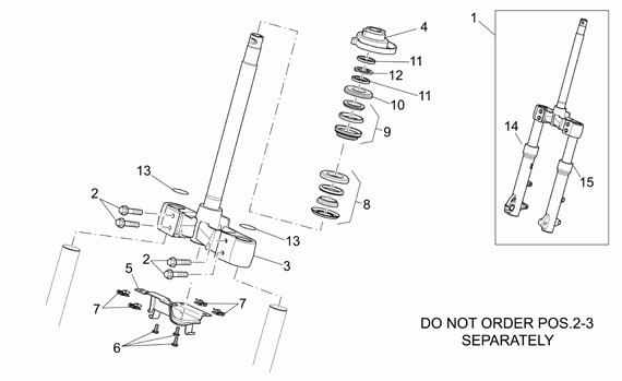 125-300 cc Scootterit