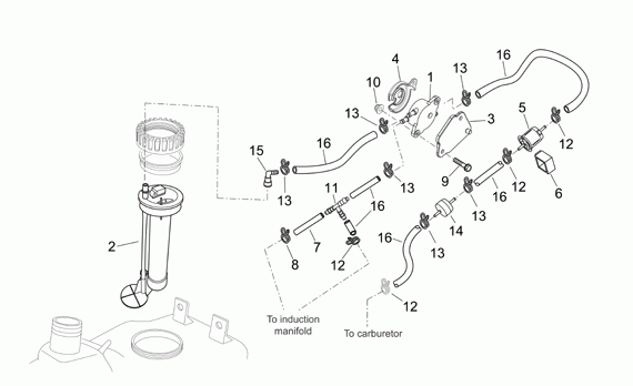 125-300 cc Scootterit