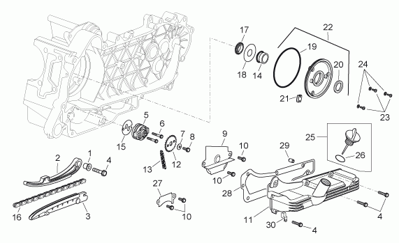 125-300 cc Scootterit