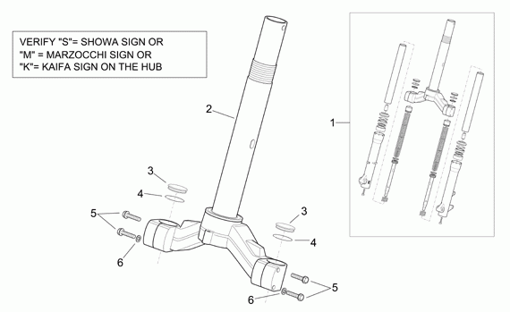 125-300 cc Scootterit