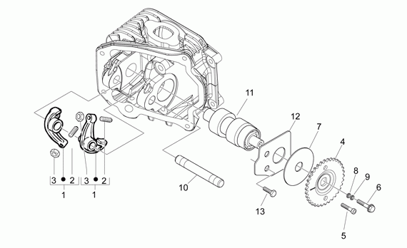 125-300 cc Scootterit