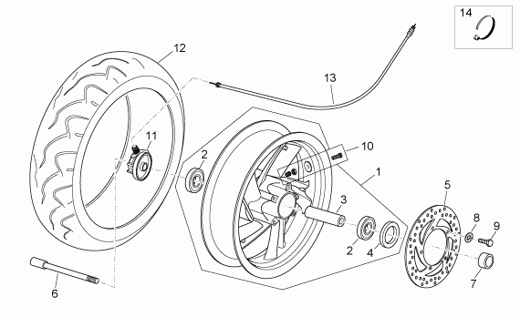 125-300 cc Scootterit