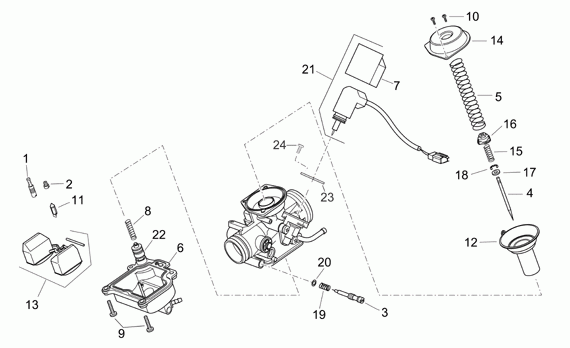 125-300 cc Scootterit