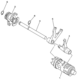 85 - 90 cc