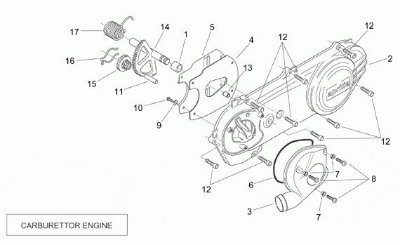 50 cc Scootterit