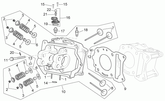 125-300 cc Scootterit