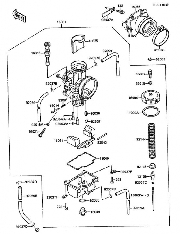 125 cc