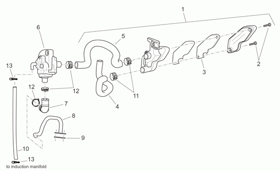 125-300 cc Scootterit