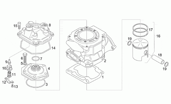 125 cc