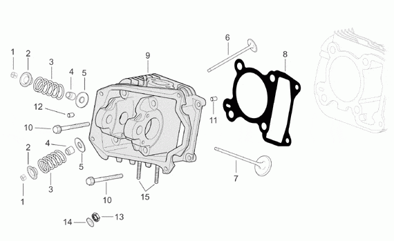 125-300 cc Scootterit