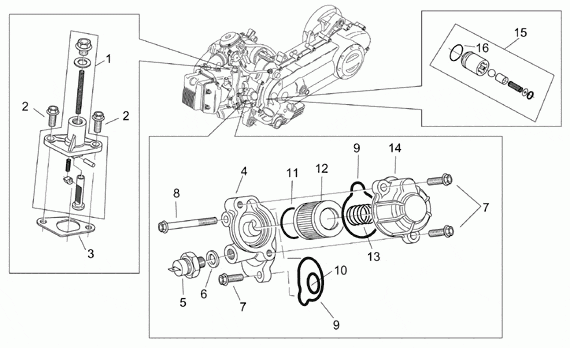 125-300 cc Scootterit