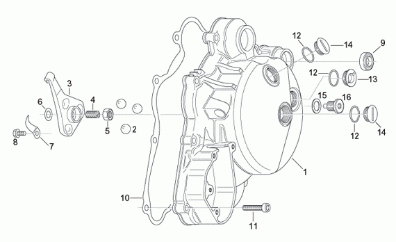 125 cc