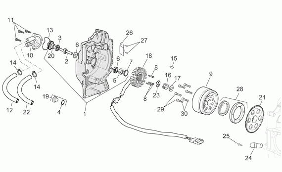 125-300 cc Scootterit