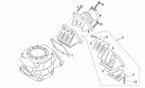 125 cc