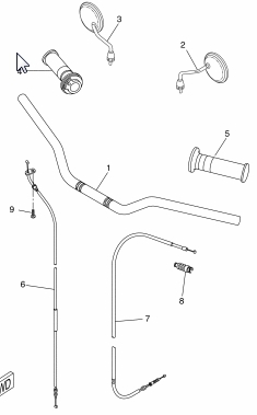 WR 125 Mallit