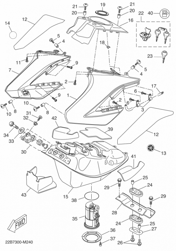 WR 125 Mallit