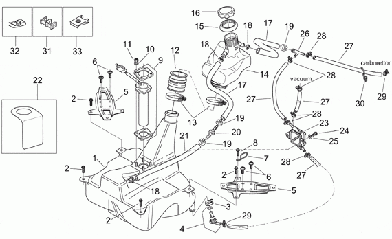 125-300 cc Scootterit