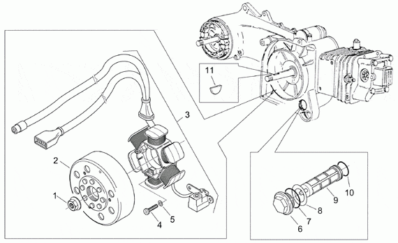 125-300 cc Scootterit