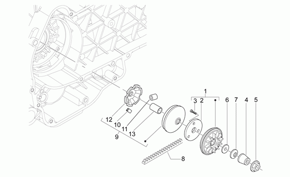 125-300 cc Scootterit