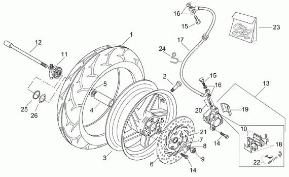 125-300 cc Scootterit