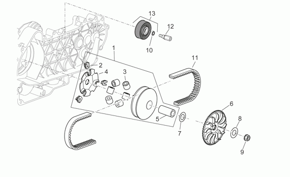 125-300 cc Scootterit