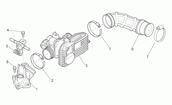 125-300 cc Scootterit