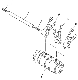 MT 125 Mallisto