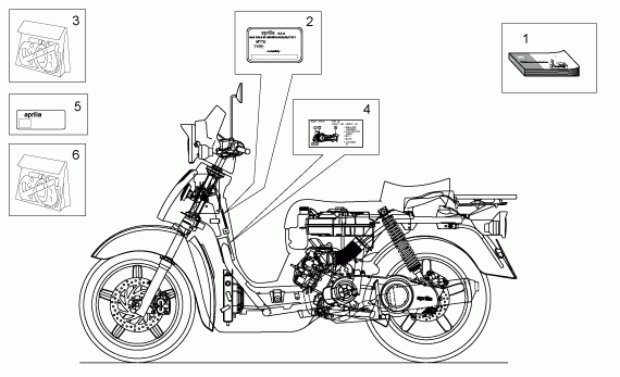 125-300 cc Scootterit