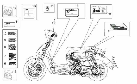 125-300 cc Scootterit