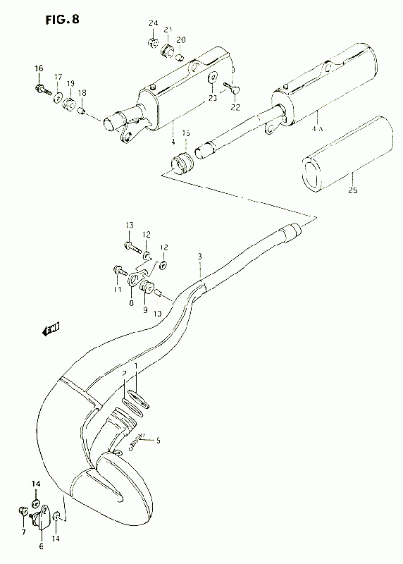 RM-250 Alkuperäisluettelot