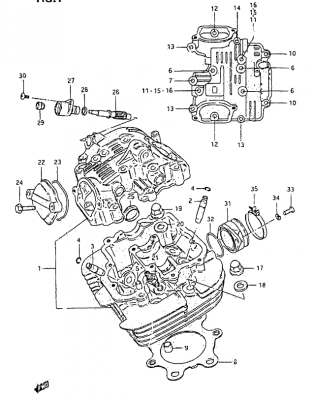 250 cc