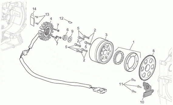 400-500 cc Scootterit