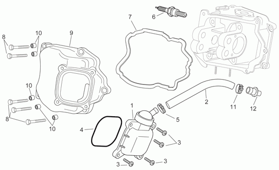 125-300 cc Scootterit