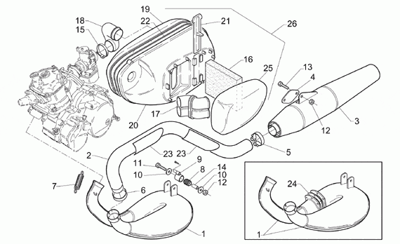 125 cc