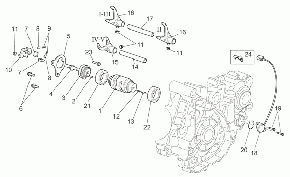 450-550 cc Off-road