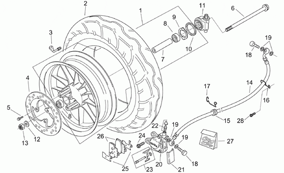 125-300 cc Scootterit