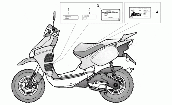 50 cc Scootterit